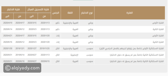 التسجيل في اختبار التحصيلي