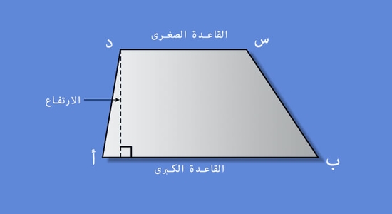 خصائص شبه المنحرف وتطبيقاته العملية القيادي