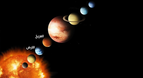 الكوكب الأحمر المريخ Mars القيادي